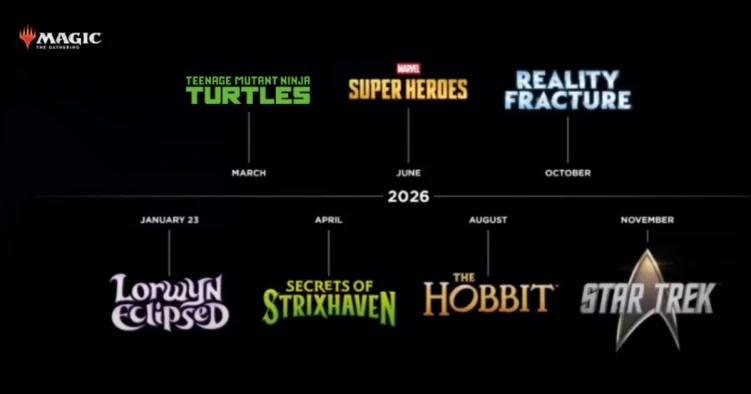 2026 Magic: The Gathering sets