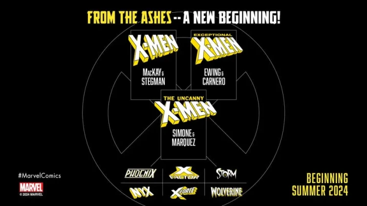 X-Men: From the Ashes relaunch