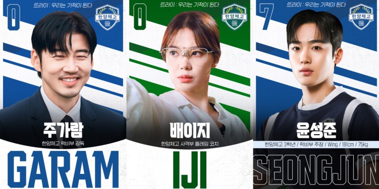 Character posters for The Winning Try