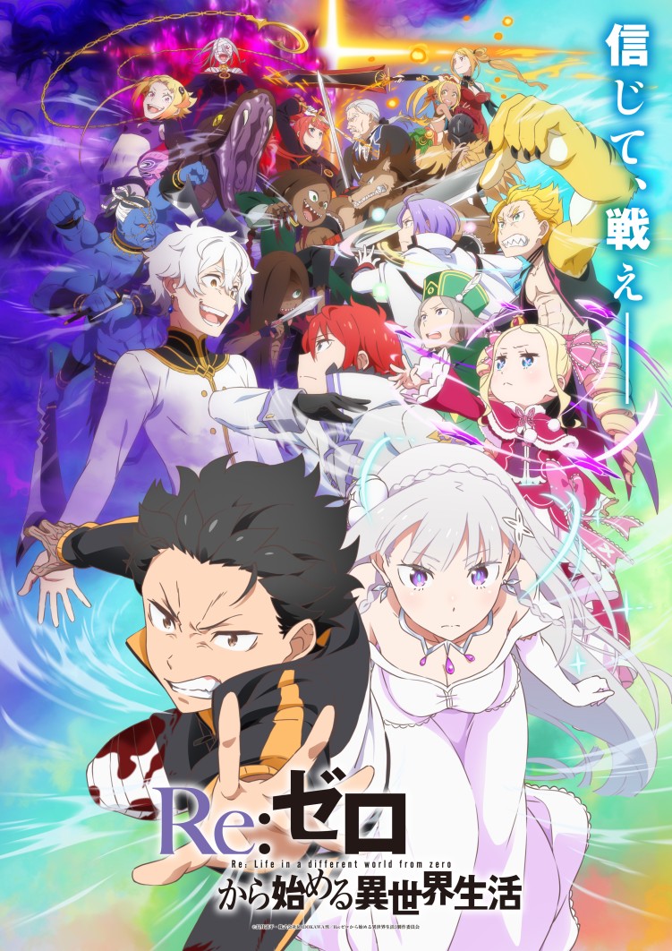 Re:Zero Season 3 Counter Attack Arc