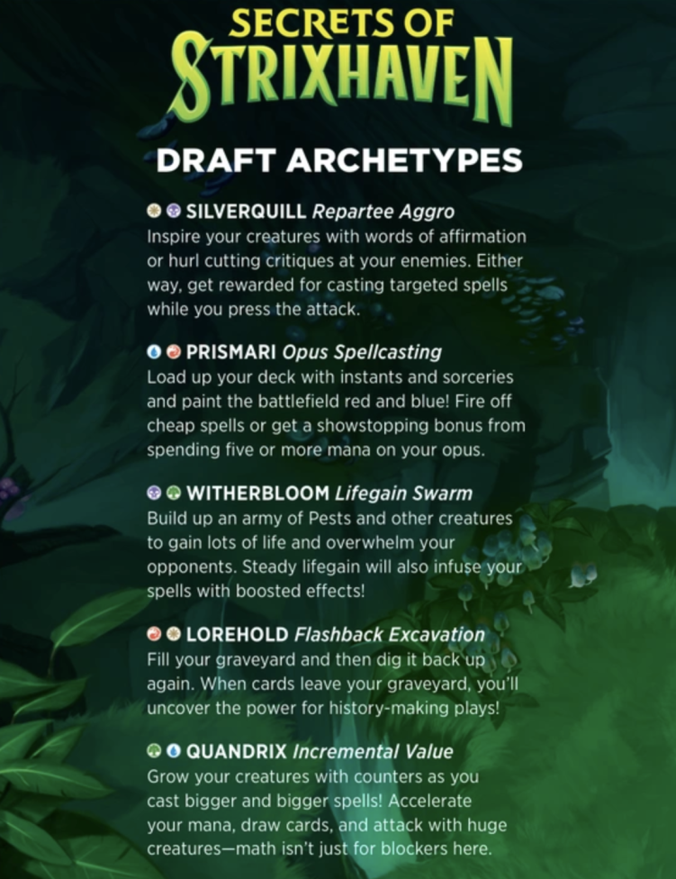 Secrets of Strixhaven Draft Archetypes