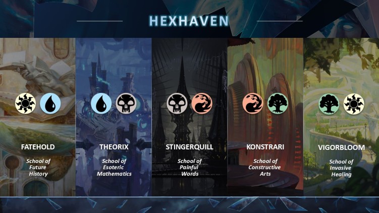 Hexhaven in Reality Fracture