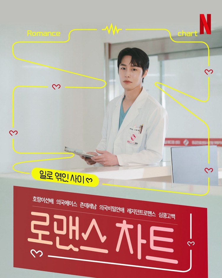 Lee Jae-wook in Boyfriend on Demand