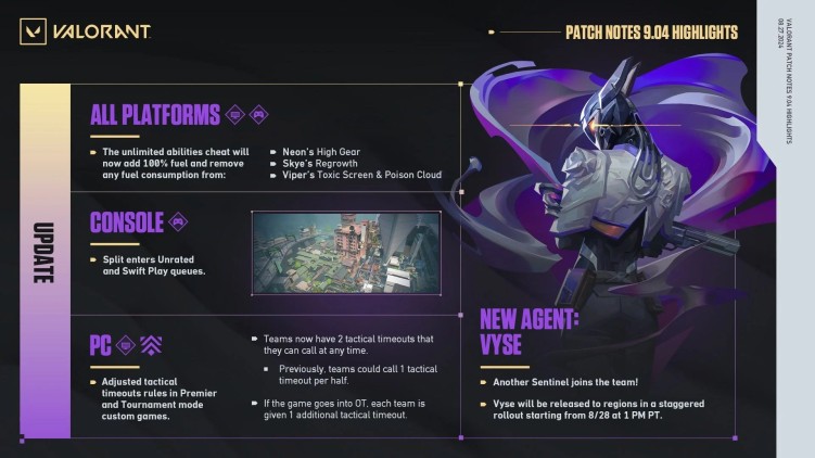 VALORANT Patch Notes 9.04