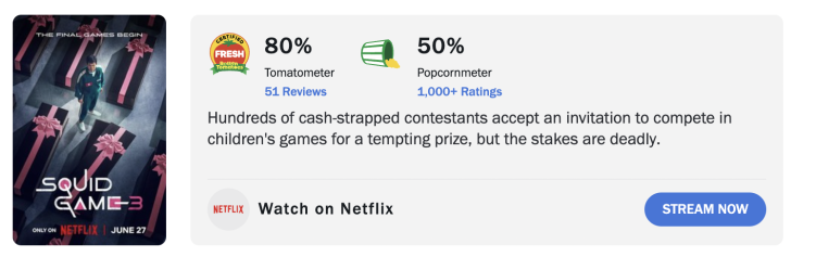 Squid Game Season 3 score on Rotten Tomatoes