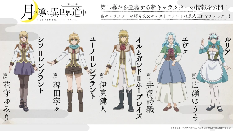 Tsukimichi: Moonlit Fantasy Season 2 additional cast