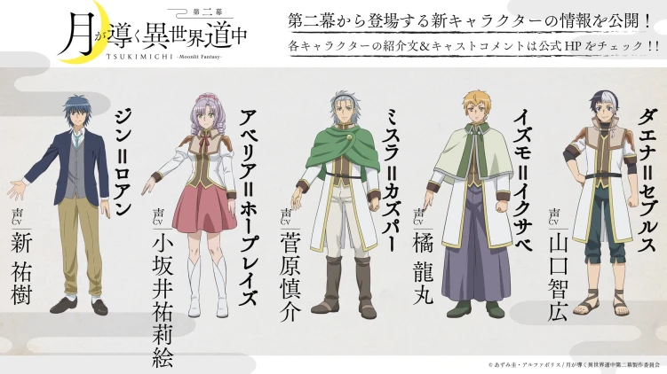 Tsukimichi: Moonlit Fantasy Season 2 additional cast